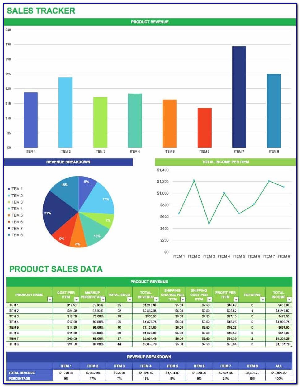 Sales Tracking Spreadsheet Templates Free