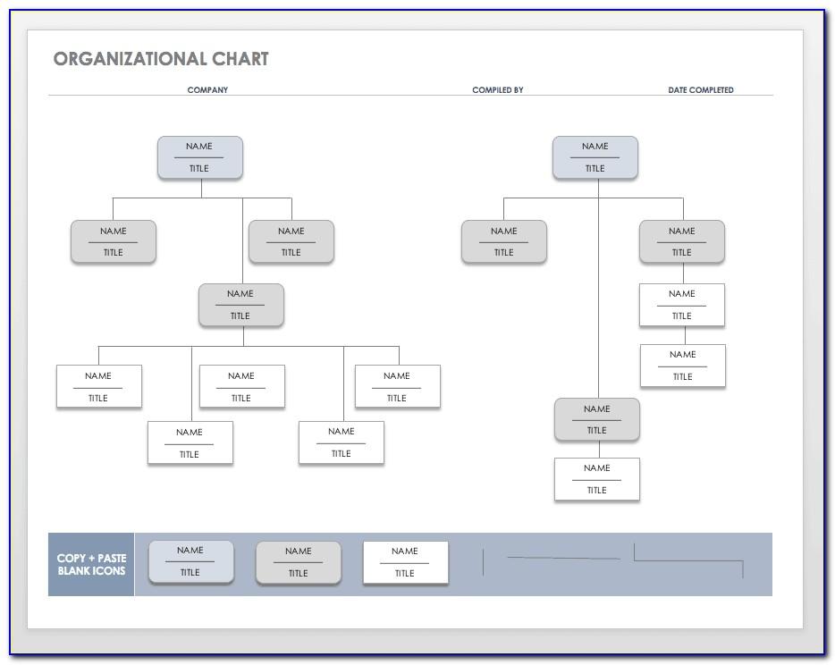 Sample Nonprofit Organizational Chart Template