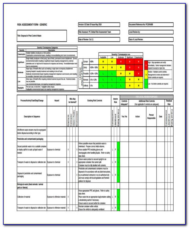 Sample Risk Assessment Forms For Childminders