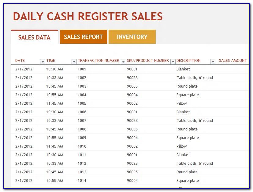 Free Restaurant Daily Sales Report Template Excel
