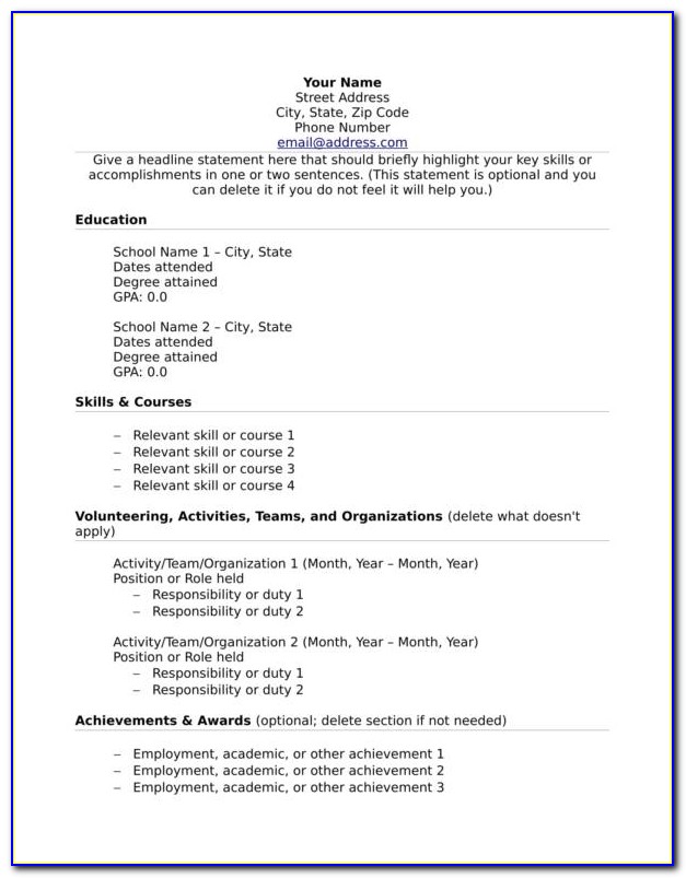 Free Resume Template For Medical Assistant