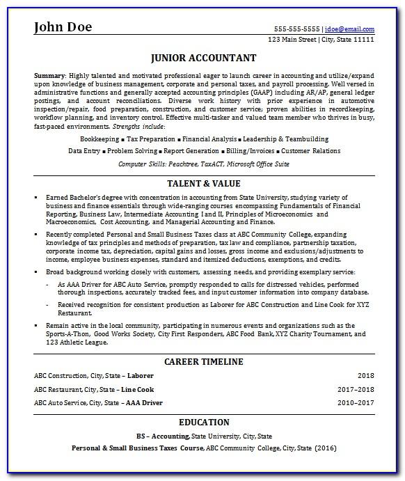 Functional Resume Template For Career Change