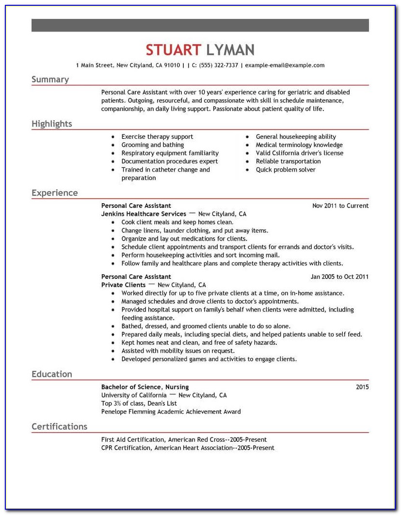 Good Resume For No Work Experience