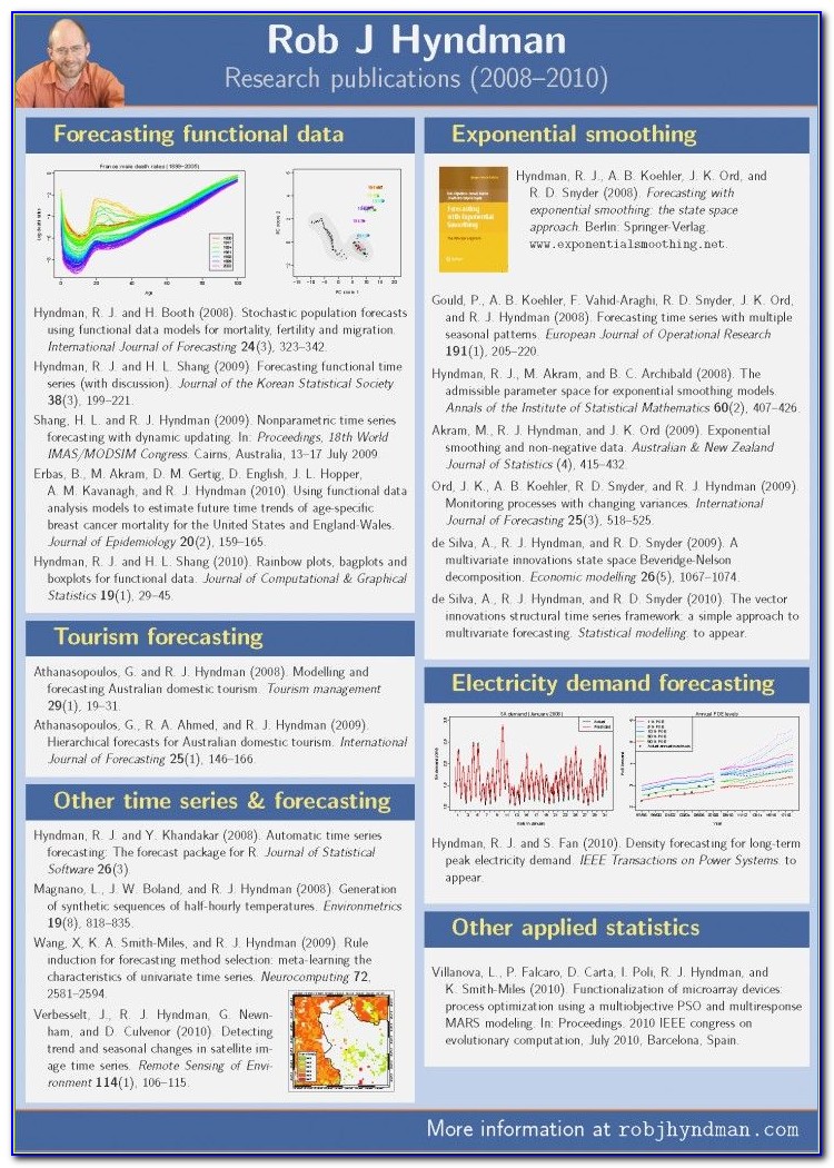 Research Poster Templates A1
