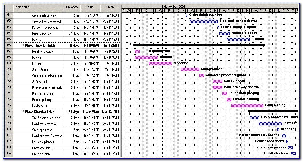 Residential Construction Schedule Example