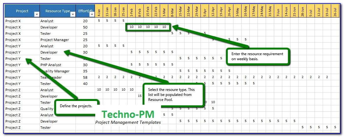 Resource Capacity Planning Template In Excel Spreadsheet