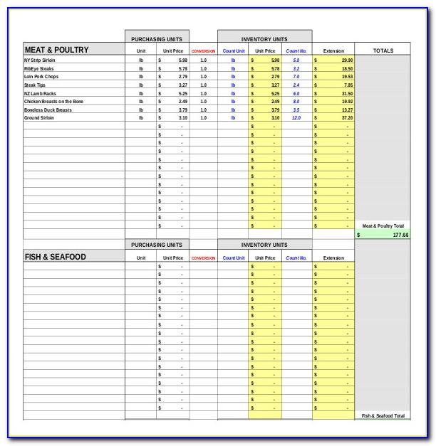 Restaurant Inventory Control Template