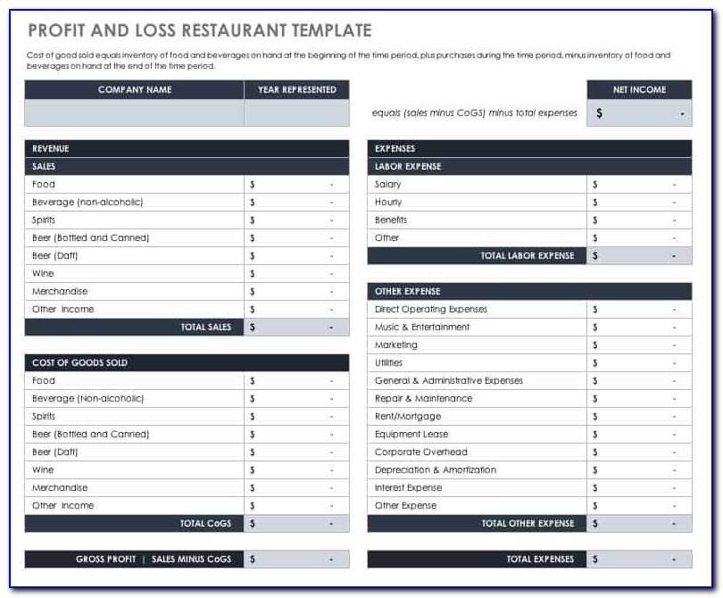 Restaurant Profit And Loss Statements