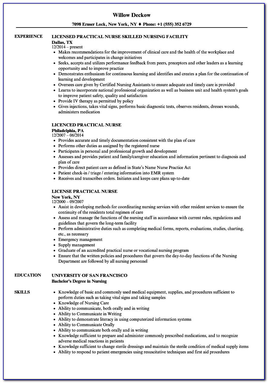 Resume Templates For Nurse Managers