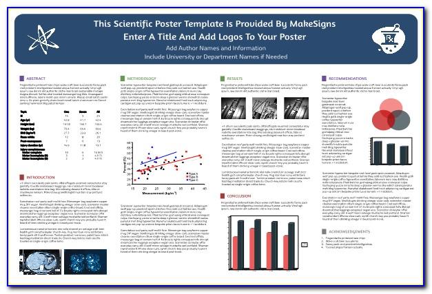 Scientific Poster Template Ppt Download
