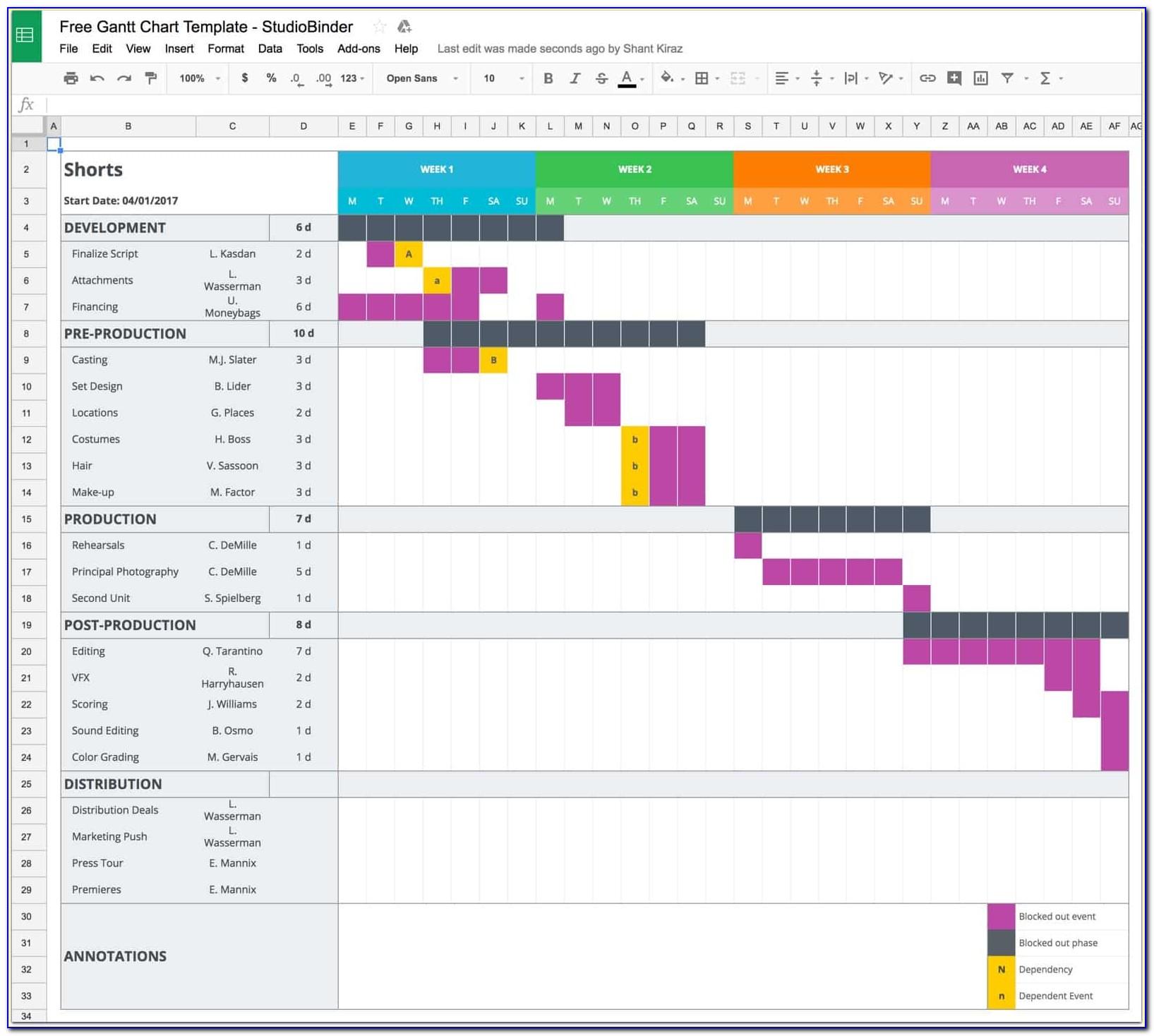 Excel Project Management Template For Mac