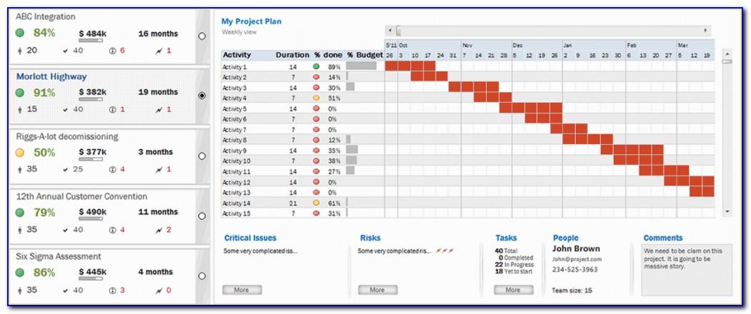 Excel Project Management Templates Gantt Chart