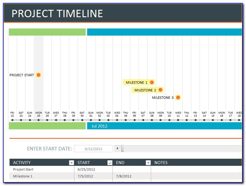 Excel Project Schedule Gantt Chart Template