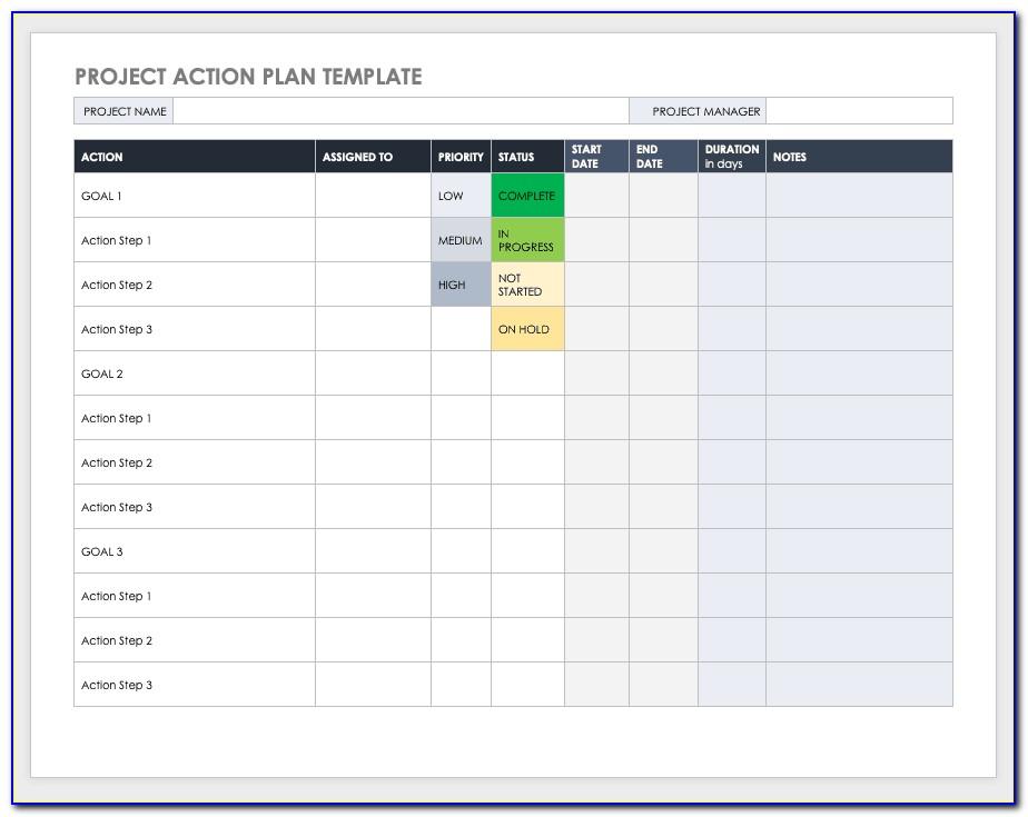 Free Excel Project Plan Template With Gantt Chart