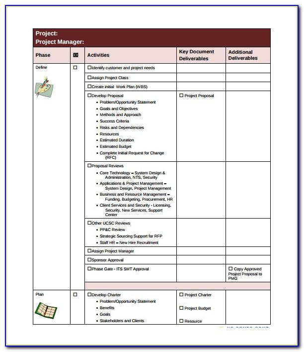 Free Project Handover Report Template