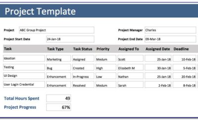 Free Project Management Status Report Template Excel