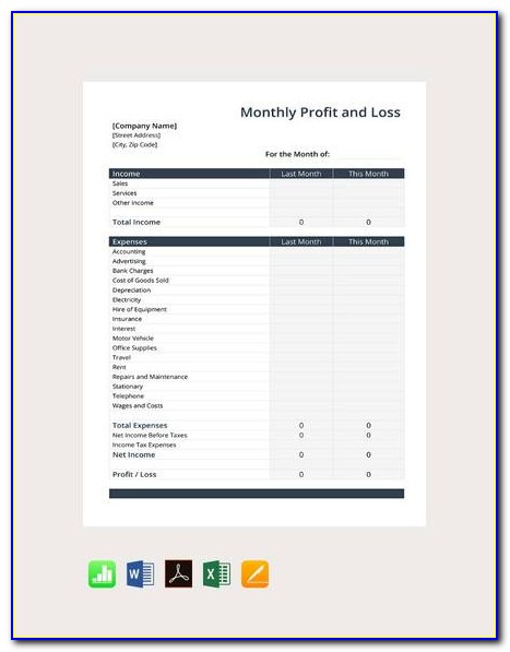 Free Quarterly Profit And Loss Statement Template