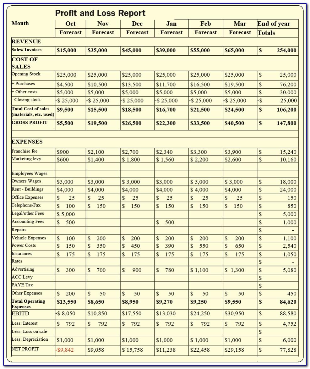 Income Statement Template Free Download