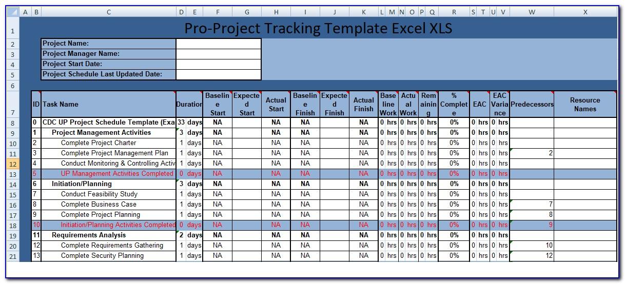 Multiple Project Tracking Template Excel Download