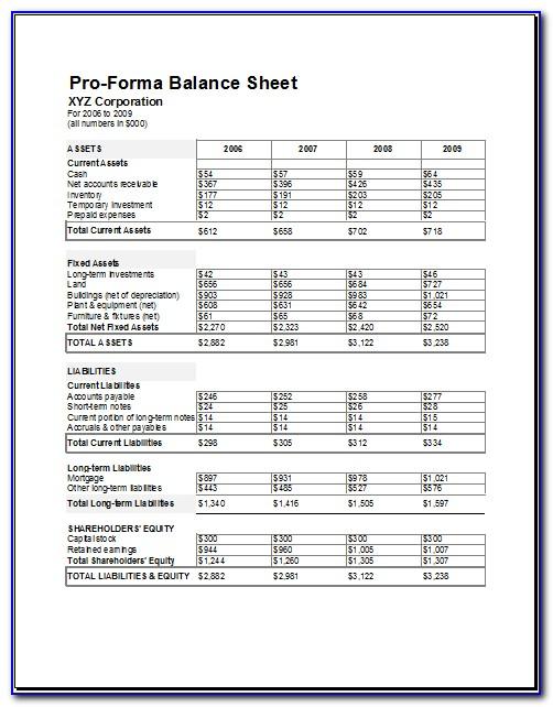 Pro Forma Balance Sheet Statement Example