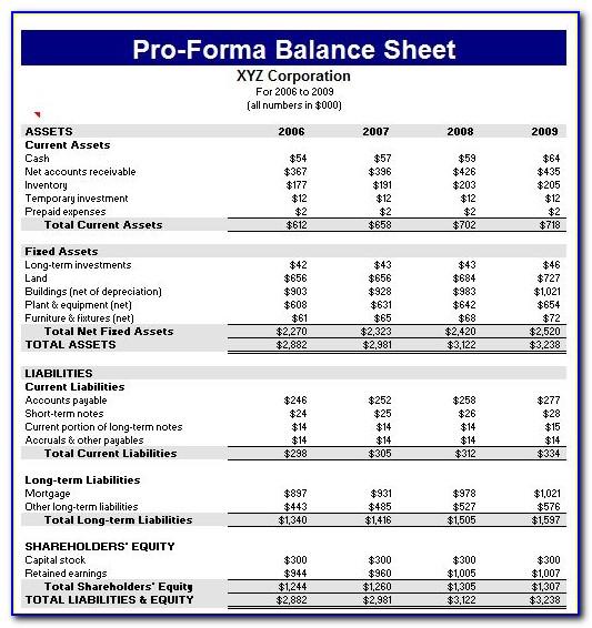 Pro Forma Financial Statements Template