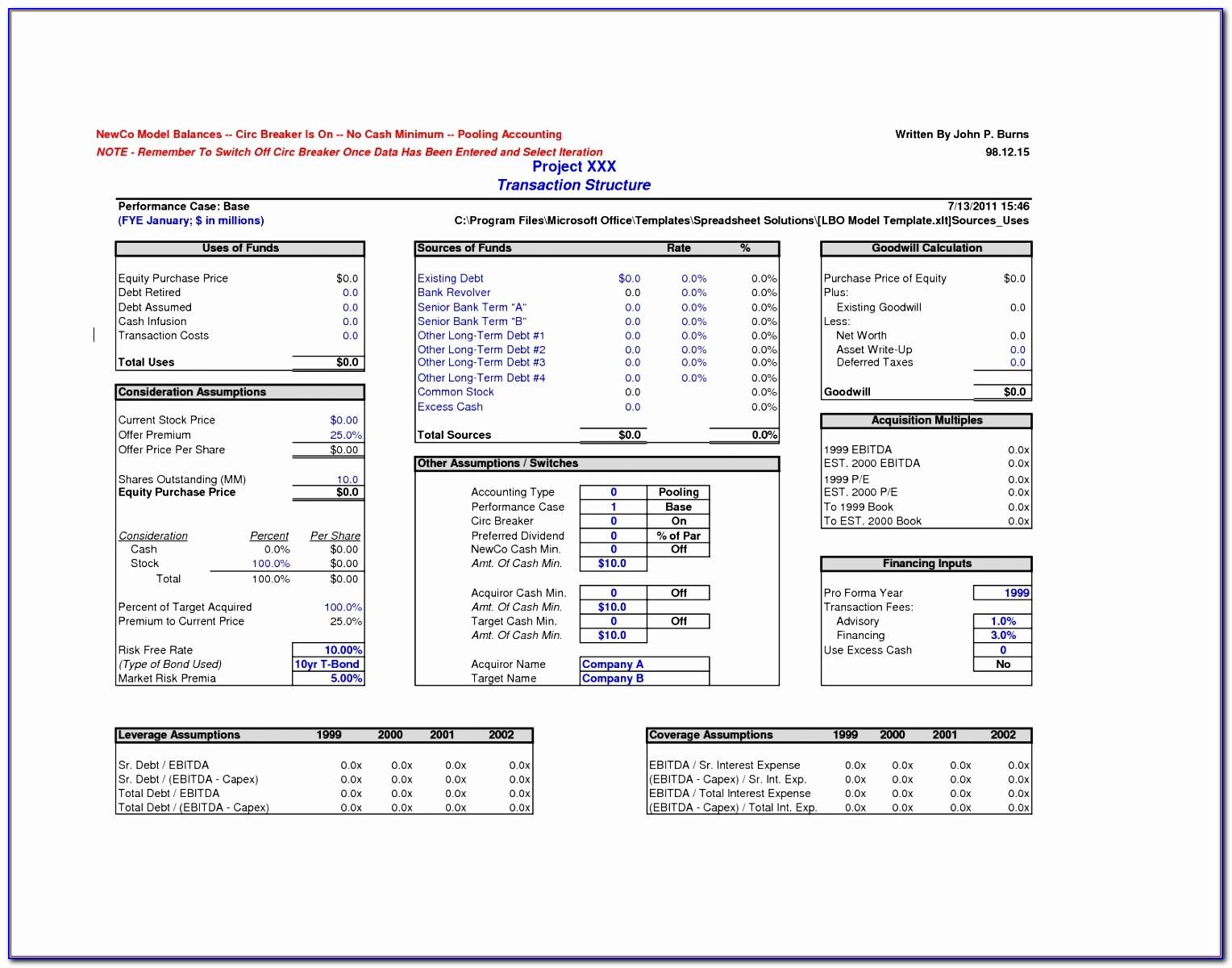 Pro Forma Profit And Loss Template Excel