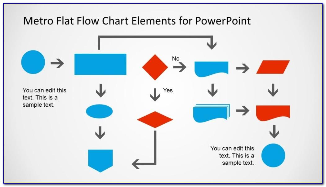 Process Flow Chart Template Free Download