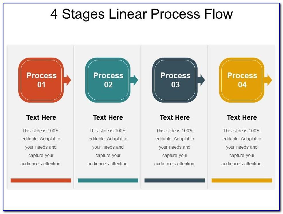 Process Flow Chart Template Free