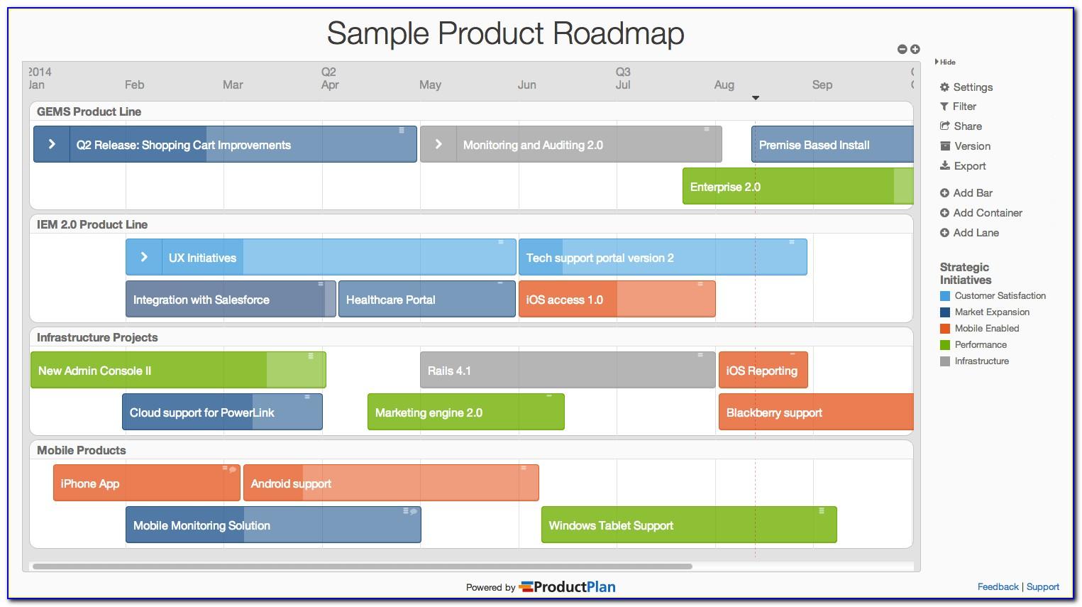 Product Development Roadmap Template Free