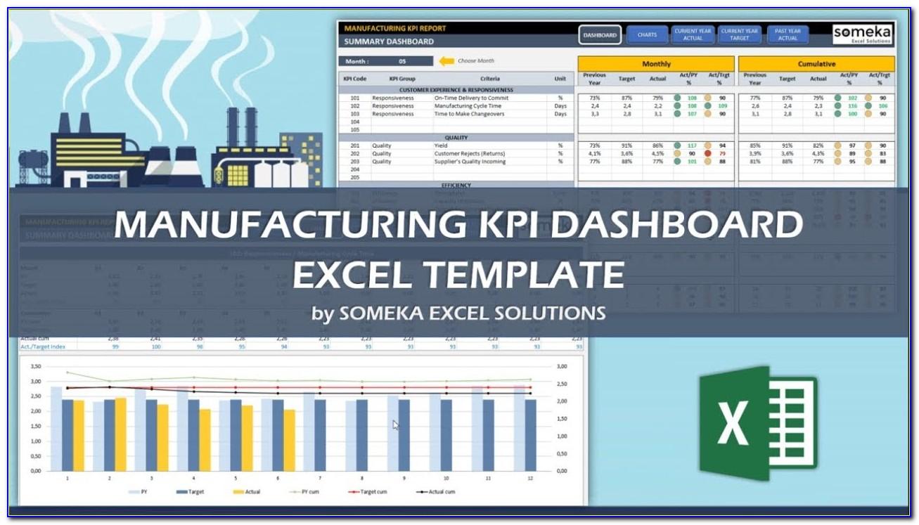 Production Kpi Dashboard Excel Template Xls