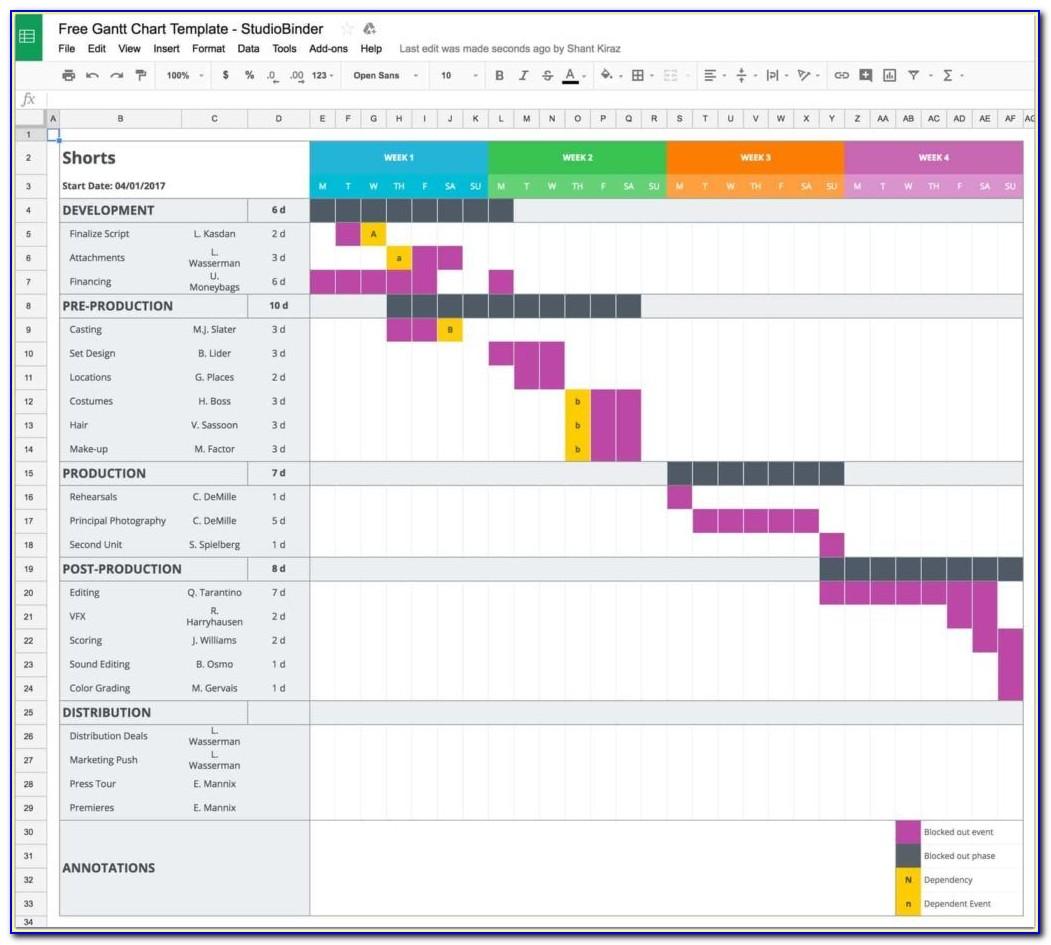 Production Planner Excel Templates