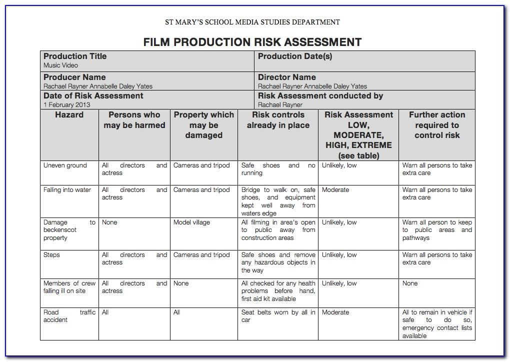 Production Process Risk Assessment Example