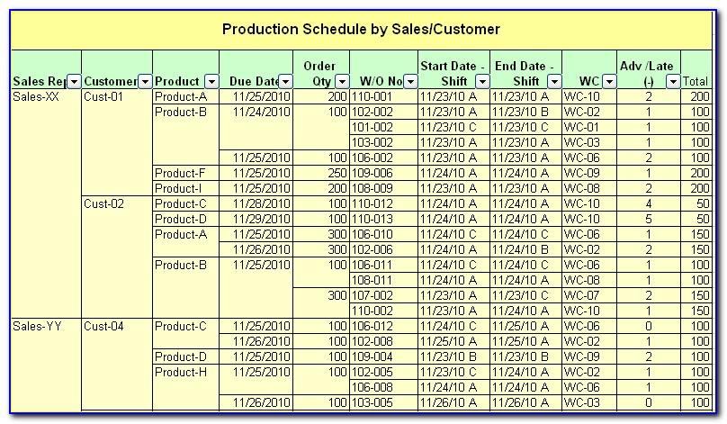 Production Schedule Spreadsheet Template