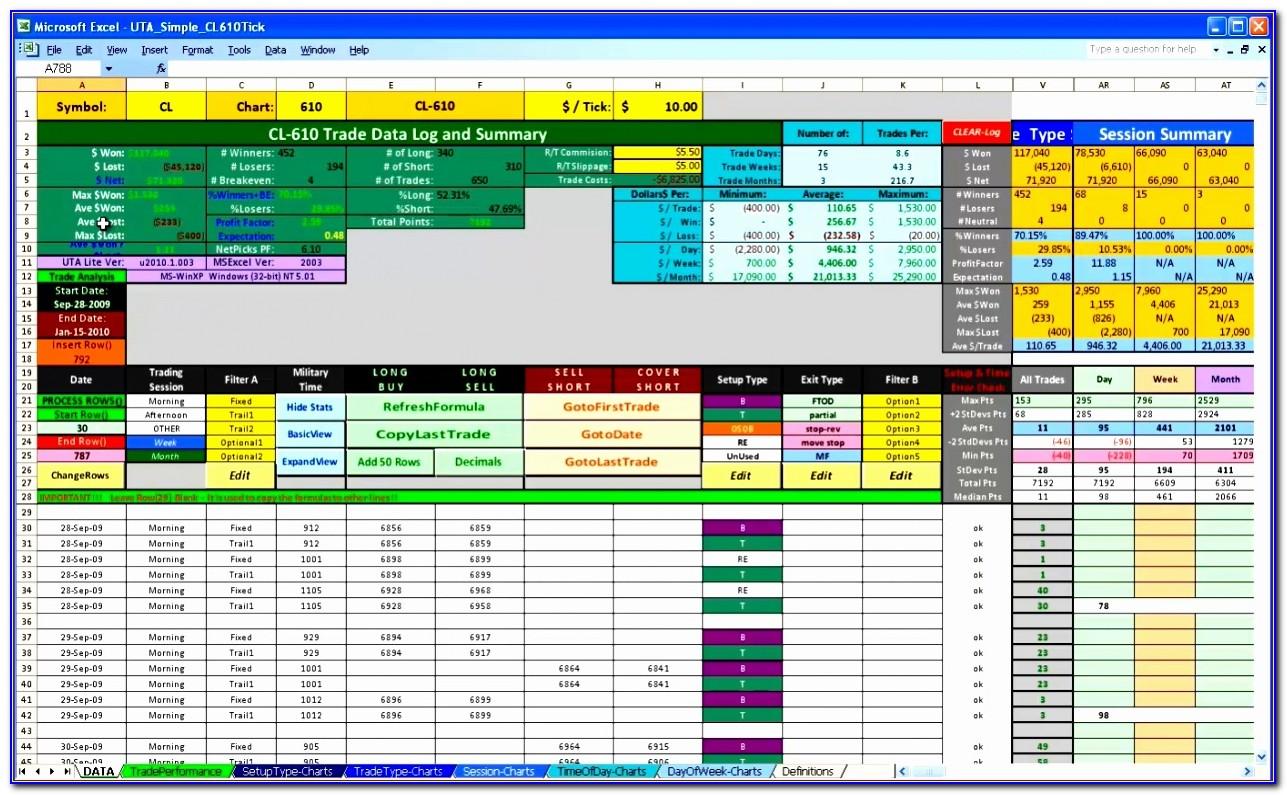 Production Schedule Template For Excel