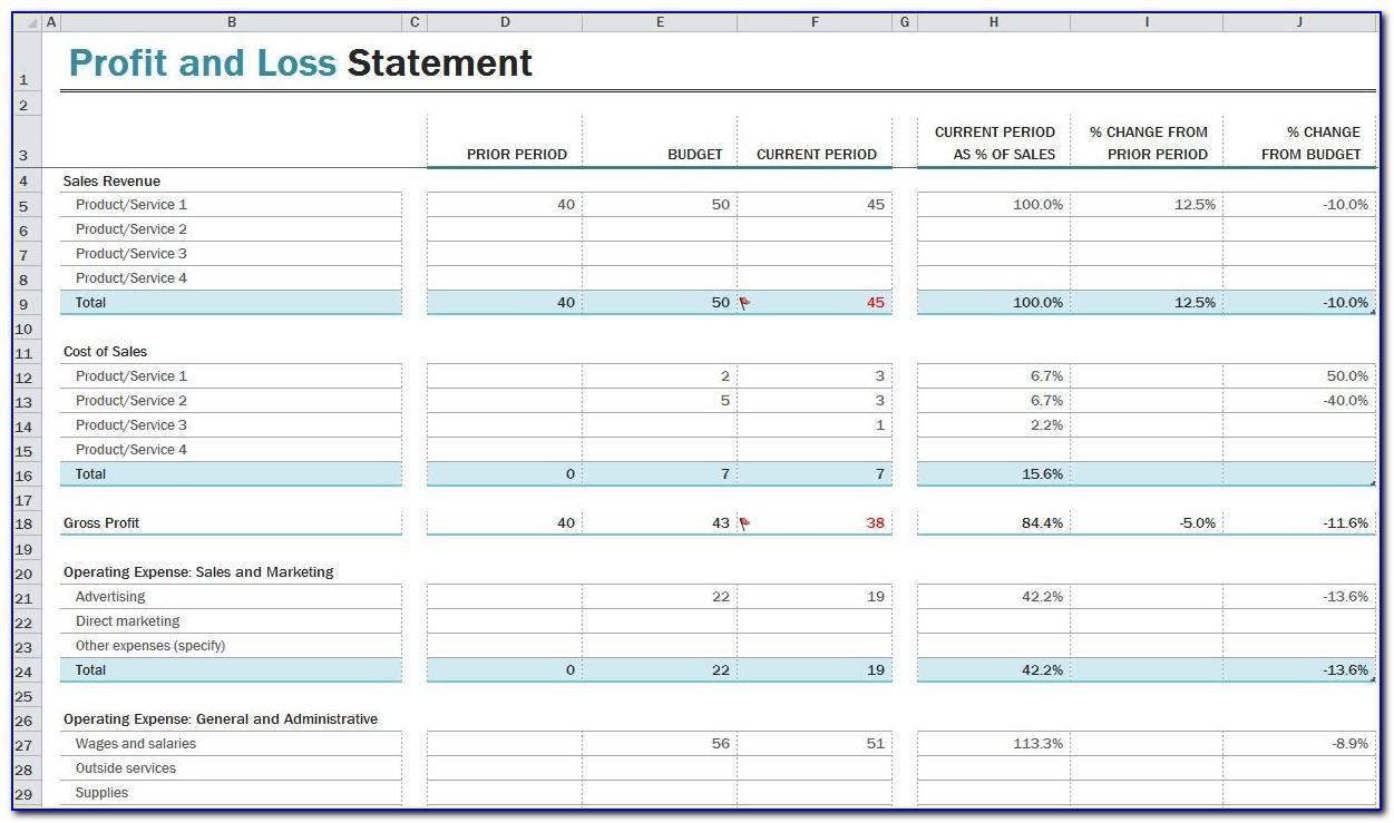 Profit And Loss Account And Balance Sheet Examples Pdf