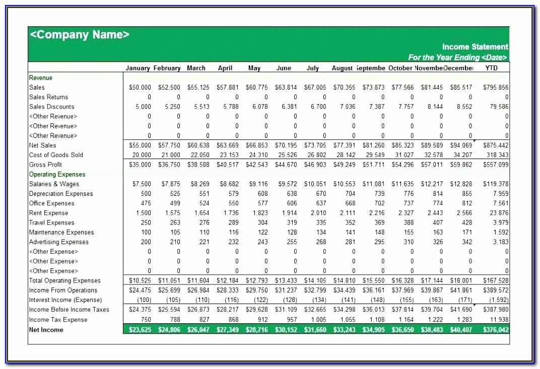 Profit And Loss And Balance Sheet Format In Excel