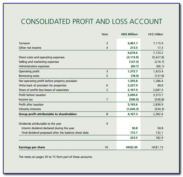 Profit And Loss Statement Uk Format