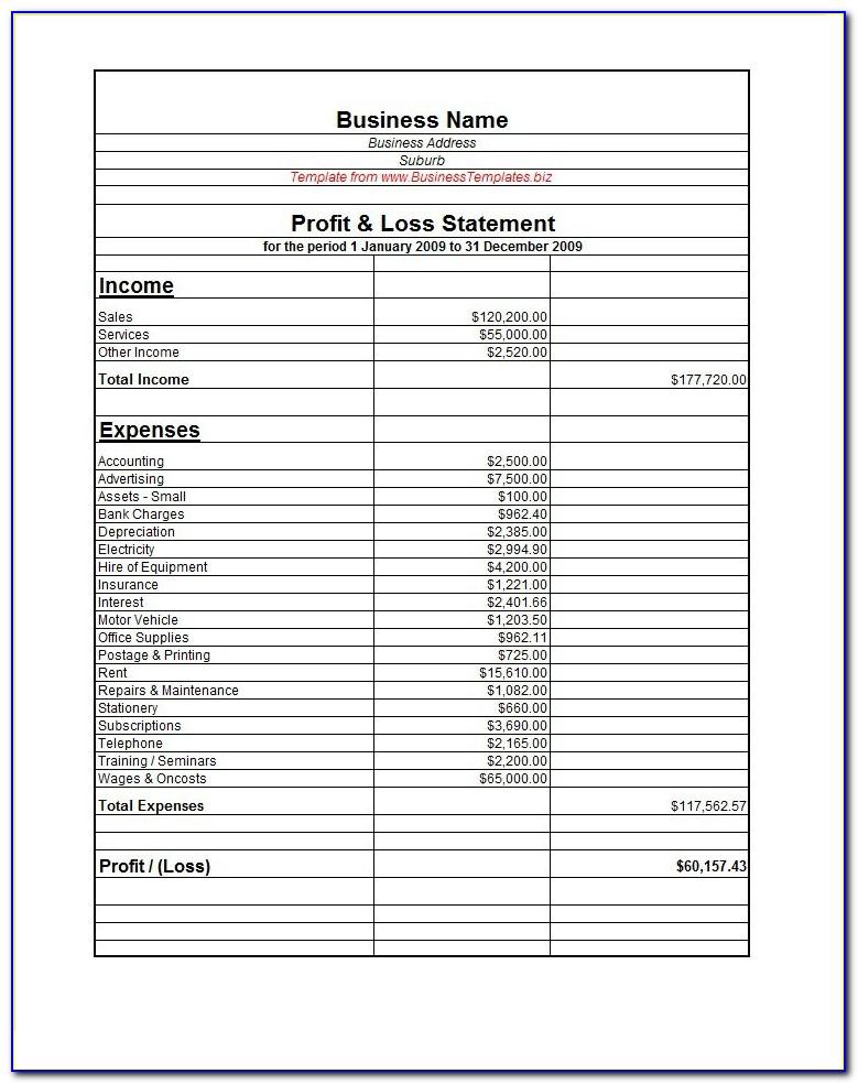 Profit Loss Account Template Excel