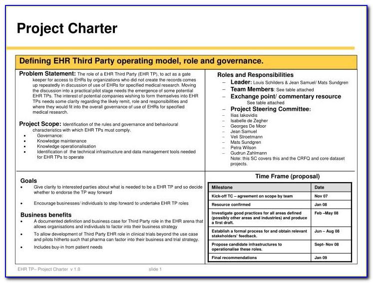 Project Charter Template Project Management Docs