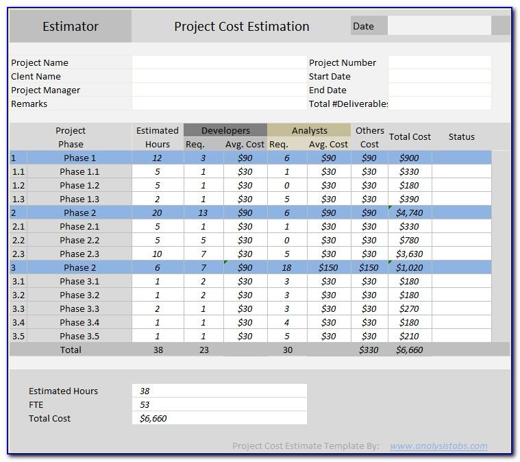 Testing Effort Estimation Template Excel Download