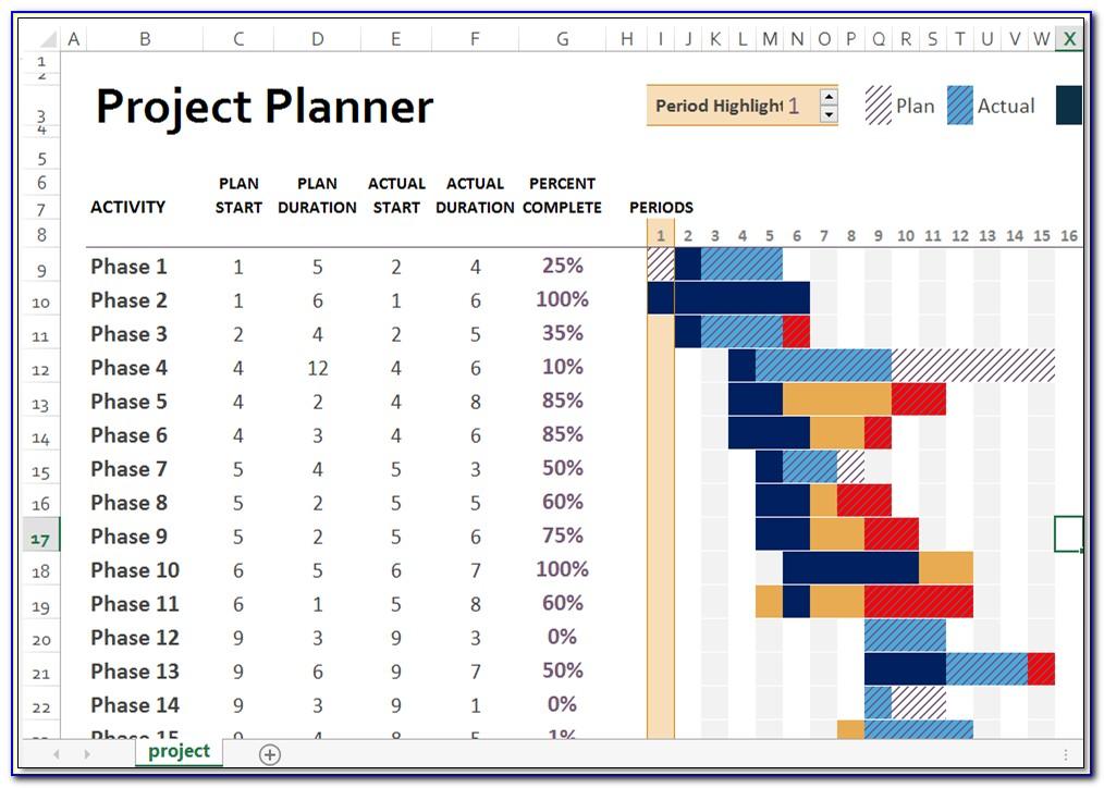 Project Financial Reporting Template Excel