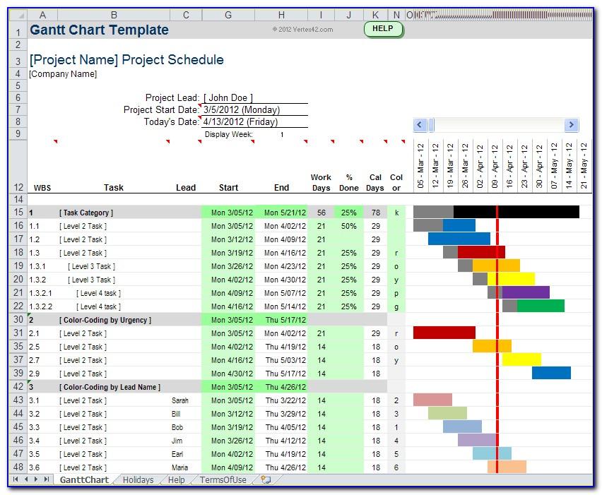 Project Gantt Chart Excel Template Xls