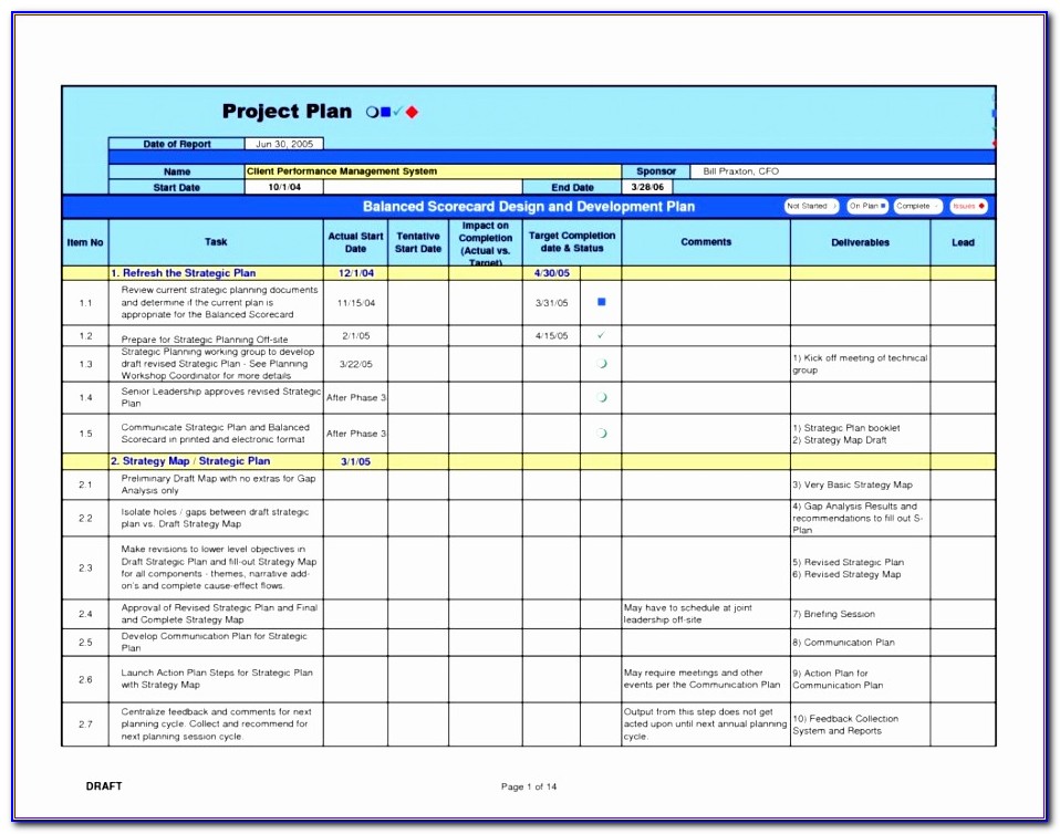 Project Human Resource Management Plan Template