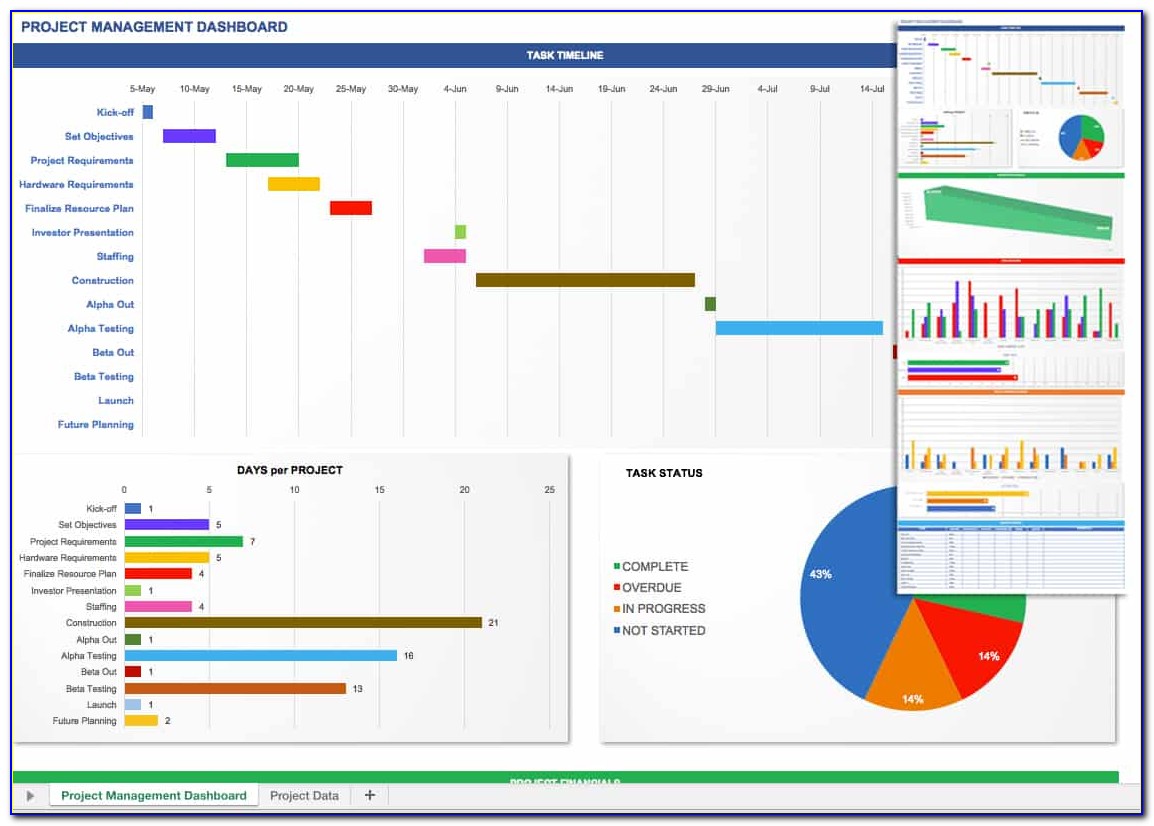 Project Management Dashboard Excel Template