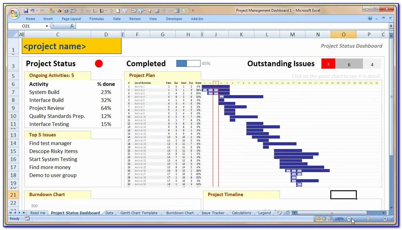 Project Management Dashboard Excel Templates
