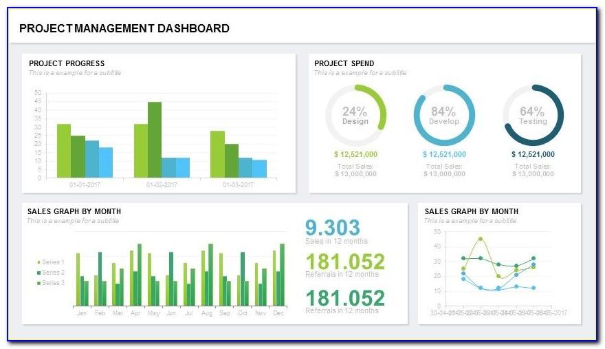 Project Management Dashboard Powerpoint Template Free