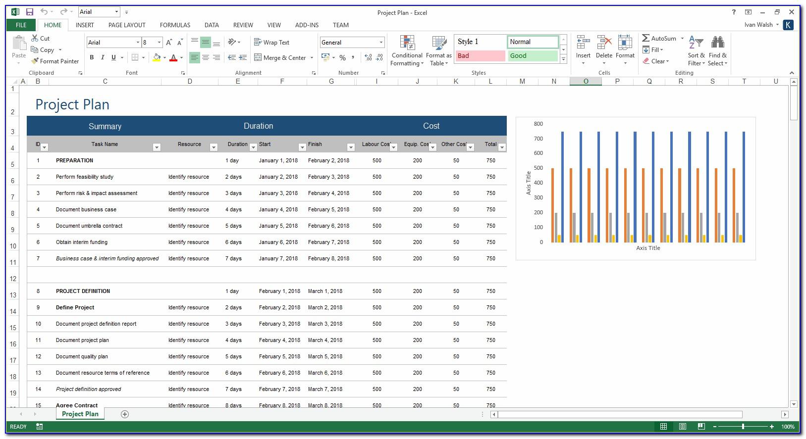 Project Management Excel Gantt Chart Template