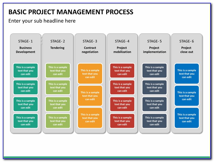 Project Management Network Diagram Template Excel