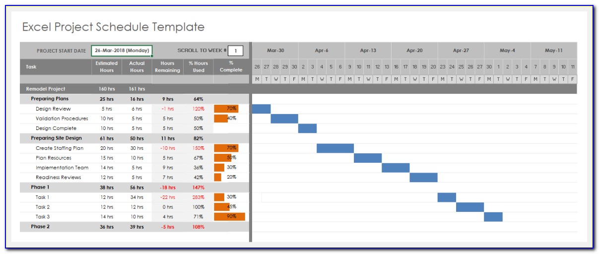 Project Management Schedule Template Excel