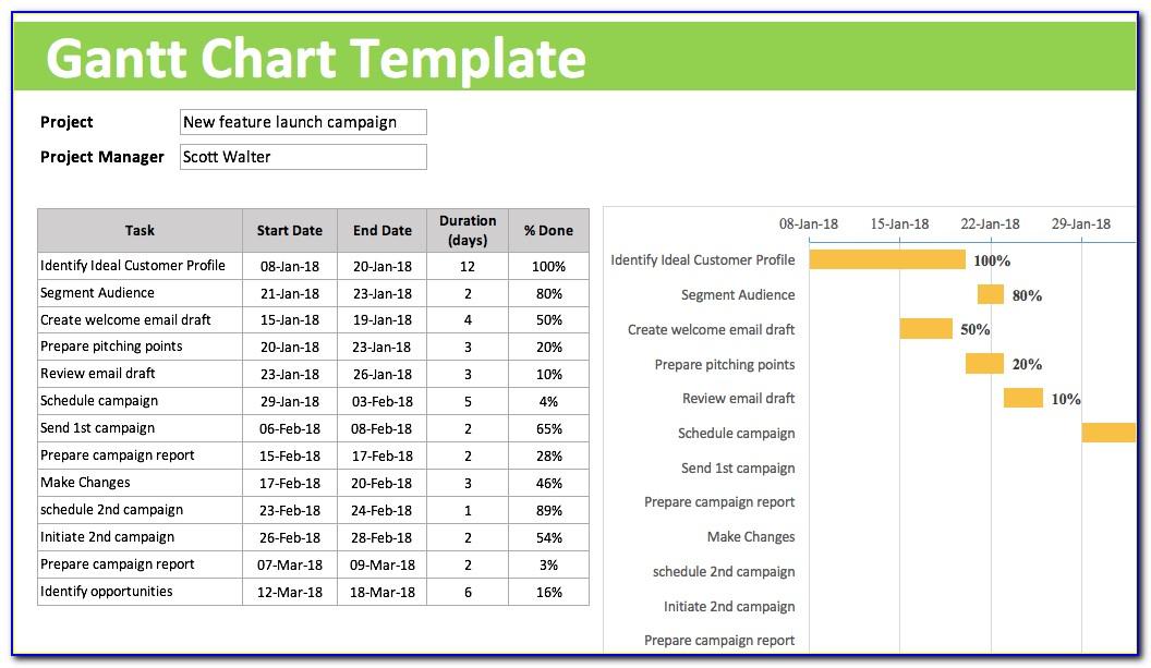 Project Management Template Excel Sheet